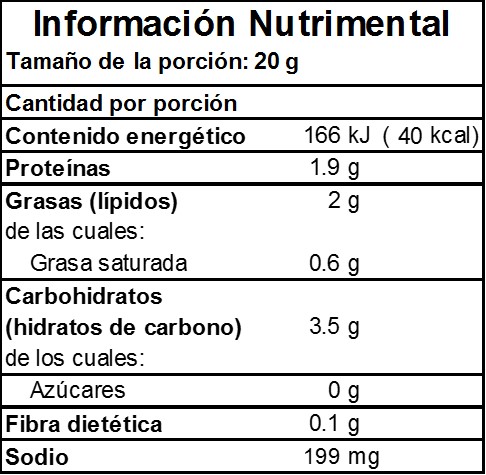 MORTADELA CHIMEX 250 GRS