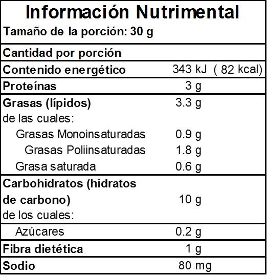 FLAUTAS DE POLLO 40 PZAS 1.200 KG CZO FLAUTAS DE POLLO 40 PZAS 1.200 KG CZO