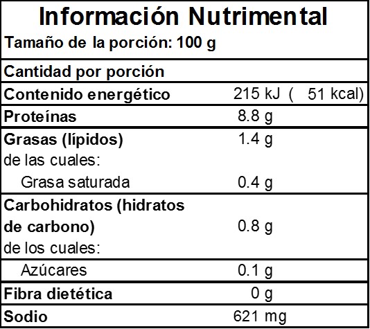 POLLO DESHEBRADO BASE 3KG CZO