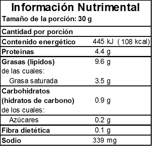 CHISTORRA 300G TGM